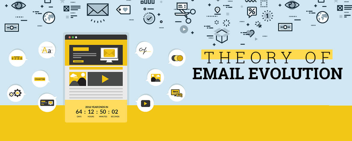 email evolution