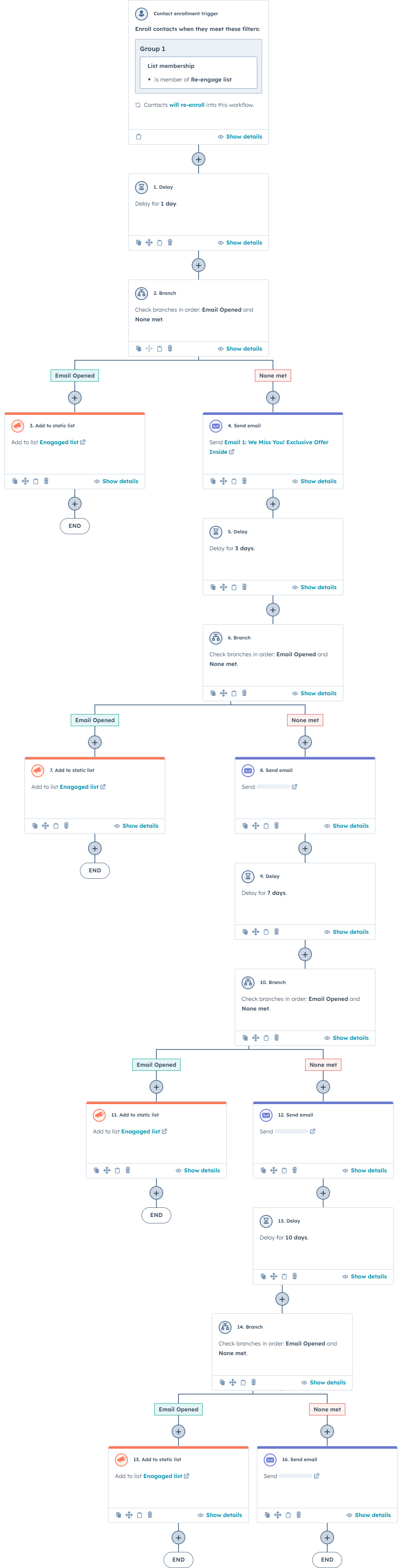 Re-engagement Nurture Flow
