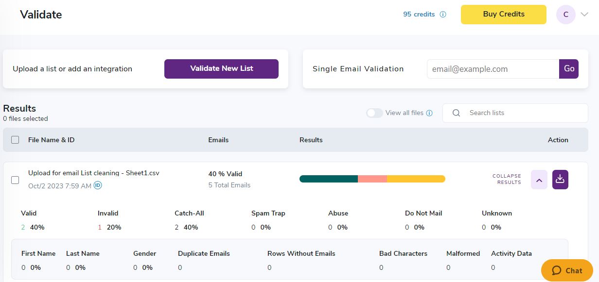 Results and Reporting