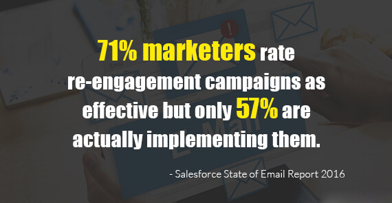 Salesforce statistics of re-engagement emails