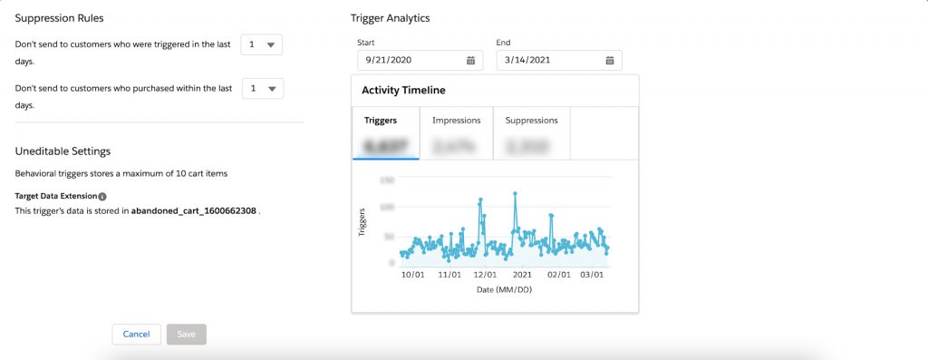 Trigger Analytics