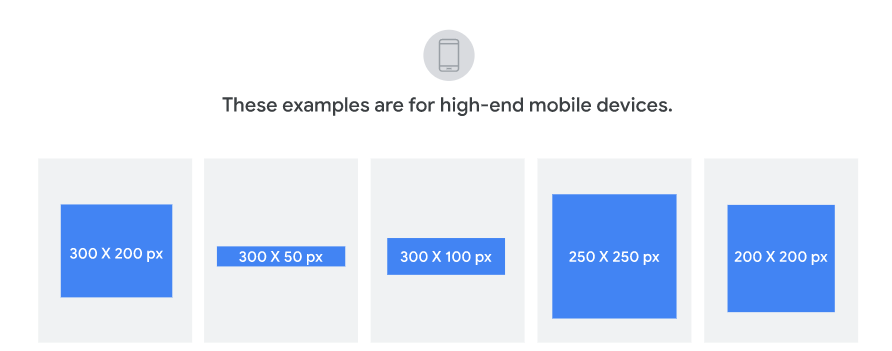 Responsive banner display size