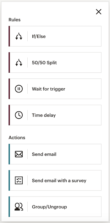 Journey Points in the Customer Journey Builder