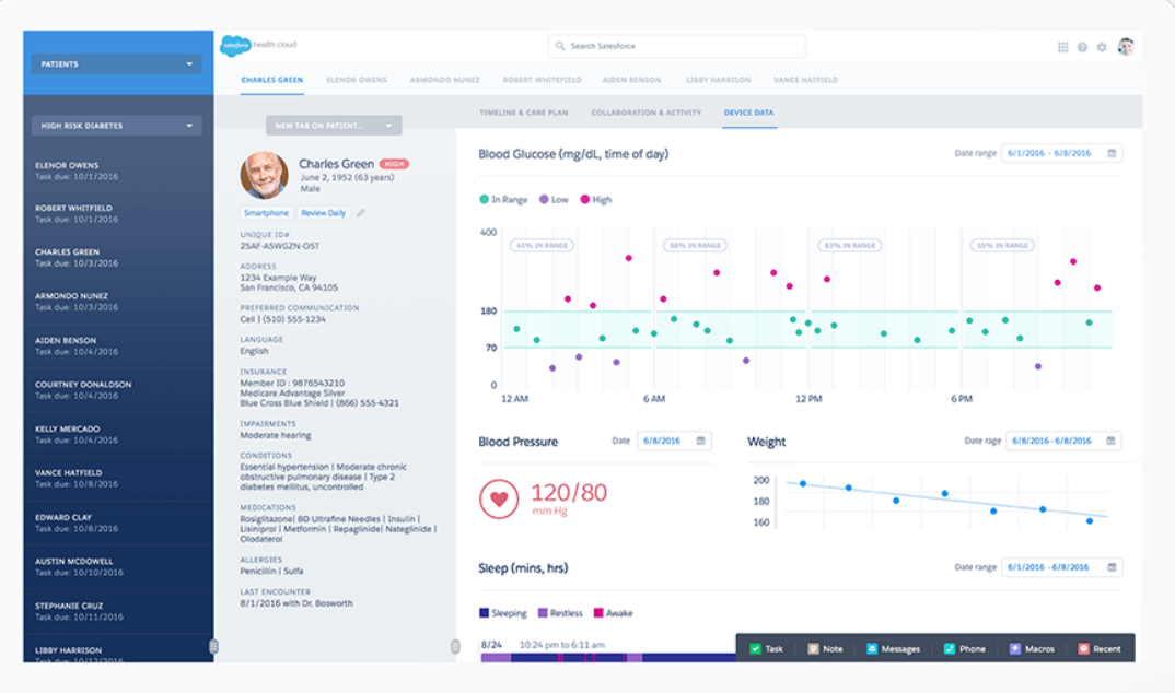  Salesforce Health Cloud